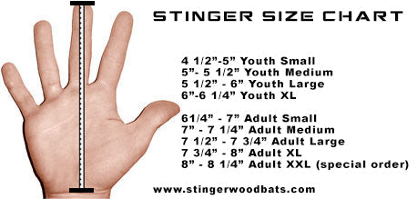 Sting Squad Batting Gloves - Cotton Candy